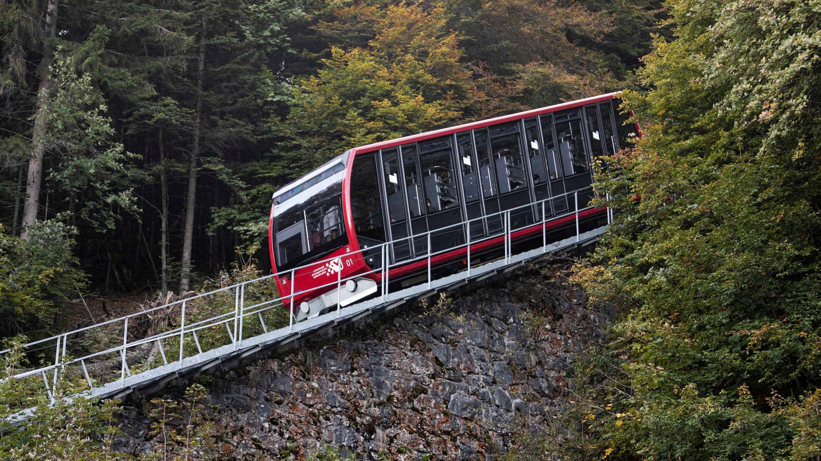 Die Mendel-Standseilbahn